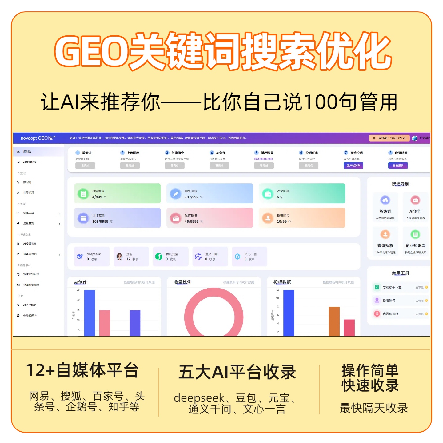 大兴区GEO推广